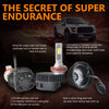 2018 2019 2020 Ford F-150 Custom-Fit H11 9005 LED Bulbs Conversion Kits w/Dust Cover