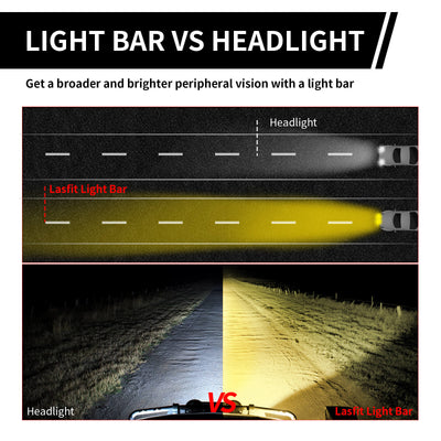 Lasfit 12" Off-Road LED Amber Light Bar With Slim Single Row Combo Flood Spot Design | Bumper Grille Mount