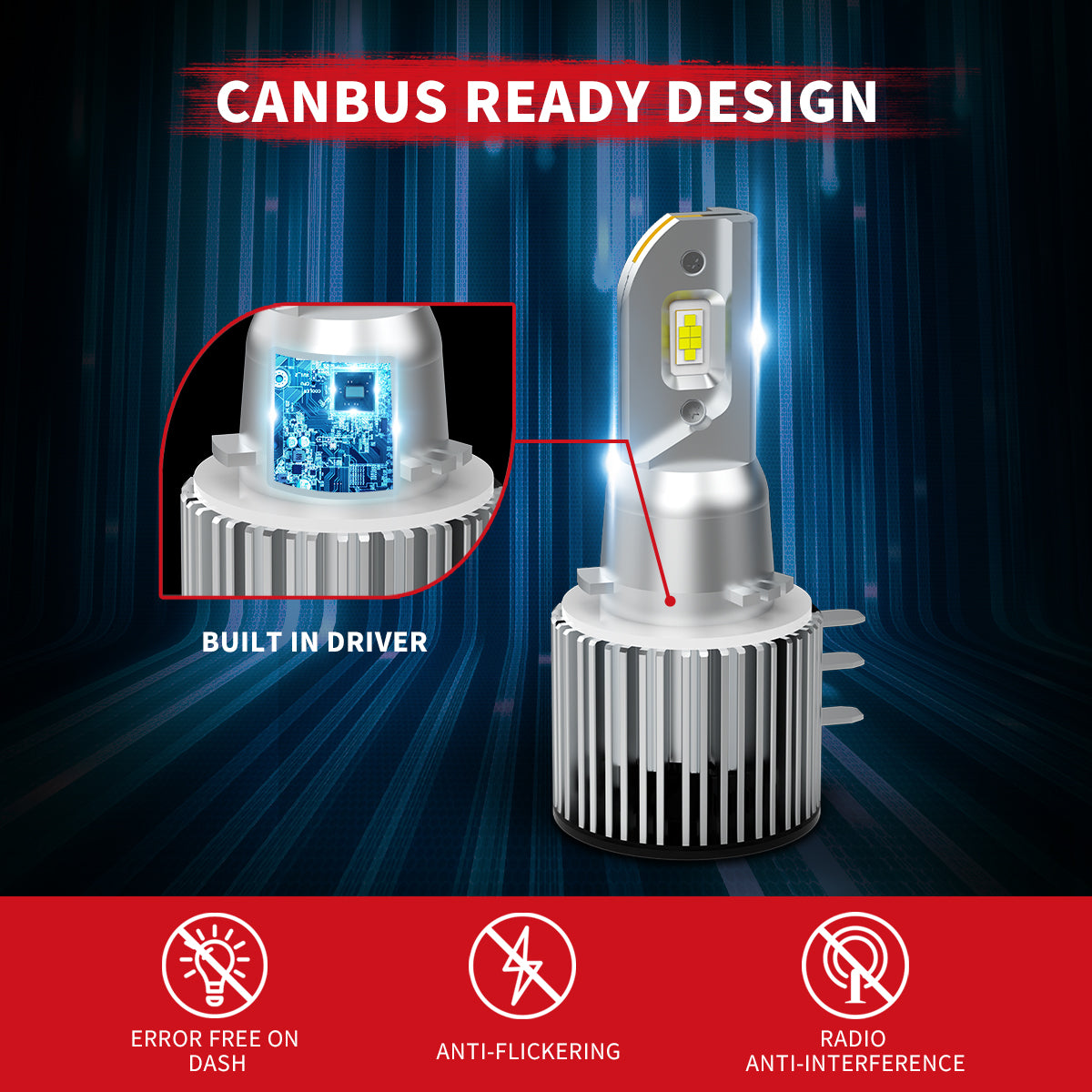 H15 - LED Canbus Headlight Bulb Kit – Max Motorsport
