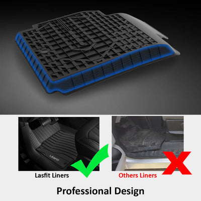 Tesla Model Y 2020 2021 Custom Floor Mats