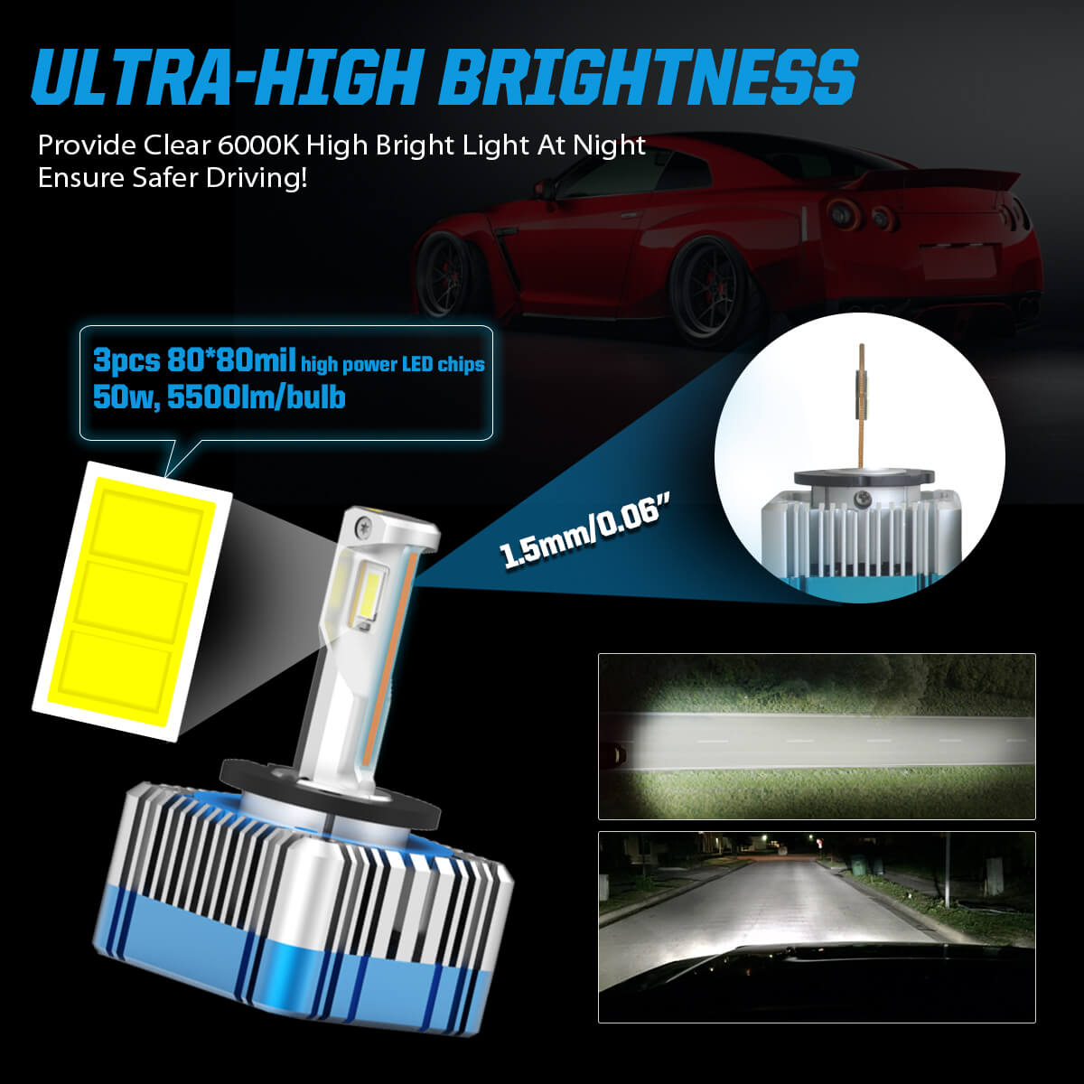 D1S D1R LED Headlight Bulbs High Low Beam Bright White Xenon D1S D1R LED Headlight Bulbs High Low Beam Bright White Xenon