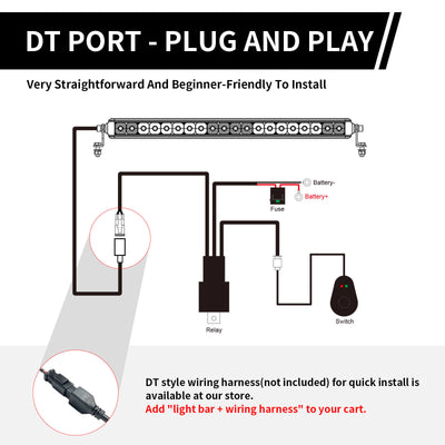 How to Install a Wiring Harness for LED Light Bars