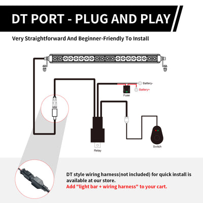 plug and play beginner-friendly