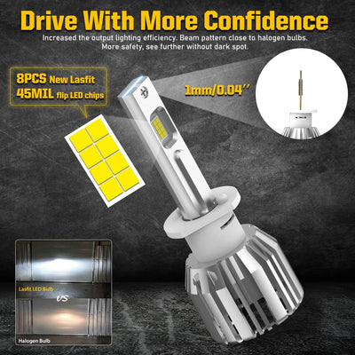 LC Plus H1 LED Bulb Fog Light 50W 5000LM 6000K White | 2 Bulbs