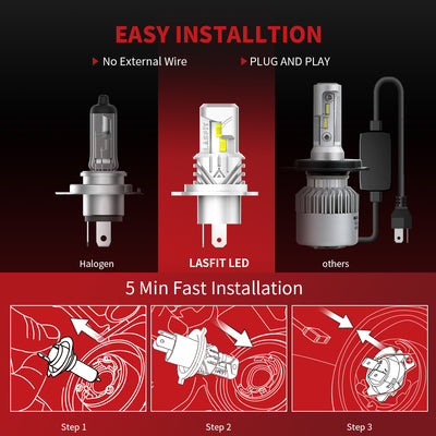 H4 LED headlight bulb plug play mini size