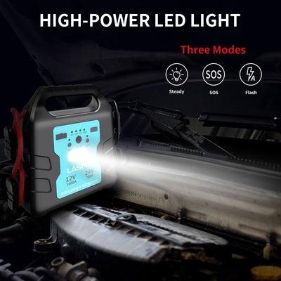 High-Power-LED-Light-Jump-Starter