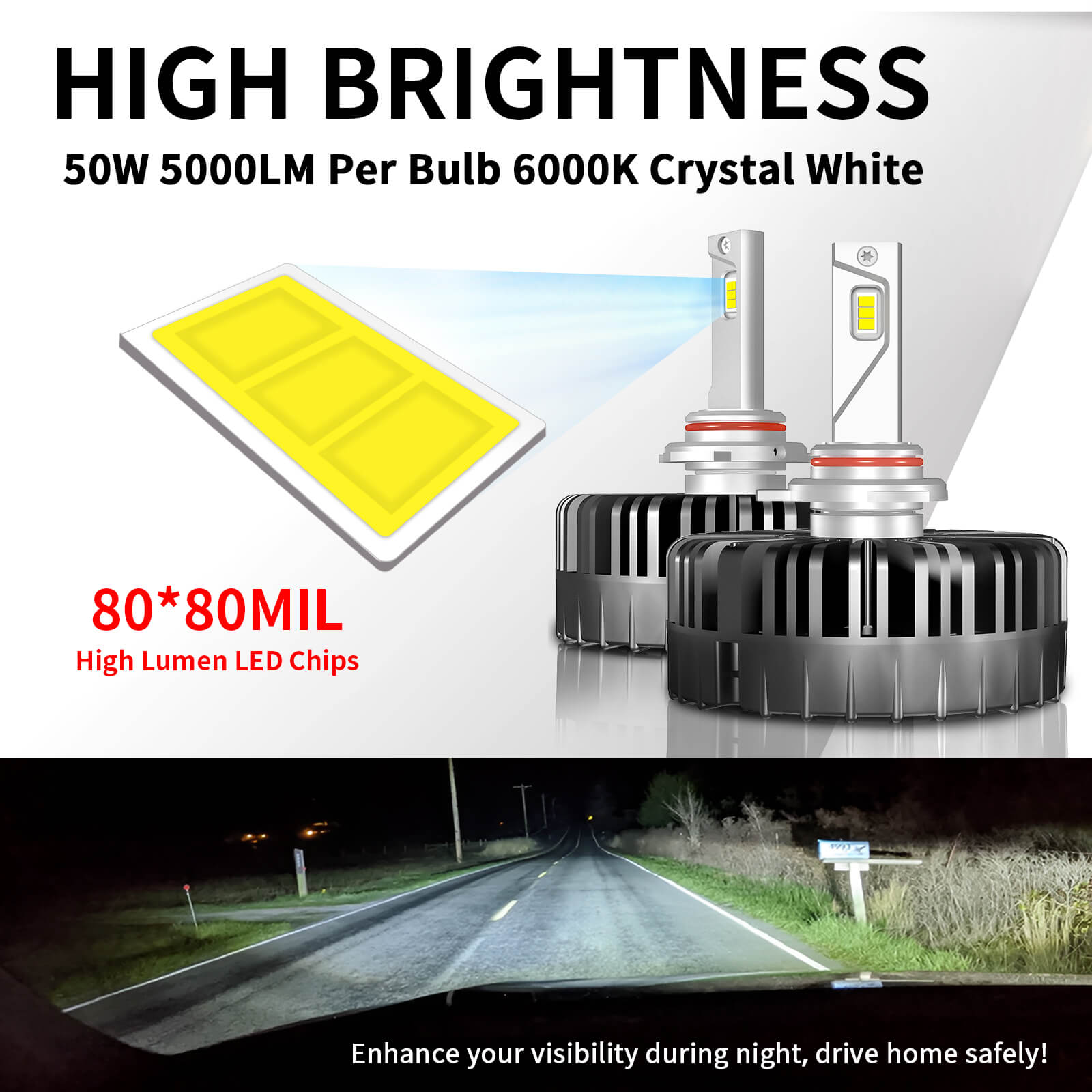 2 lampadine LED ventilate corte H1 10000lumens 6000K - bianco puro 