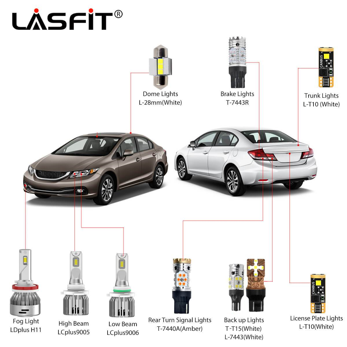 LED Bulbs Replacement Honda Civic｜Lasfit