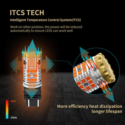 ITCS technology led bulbs