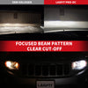 Jeep Grand Cherokee 2017-2021 Custom H11 LED Bulbs with Dust Cover | Pro-DC Series