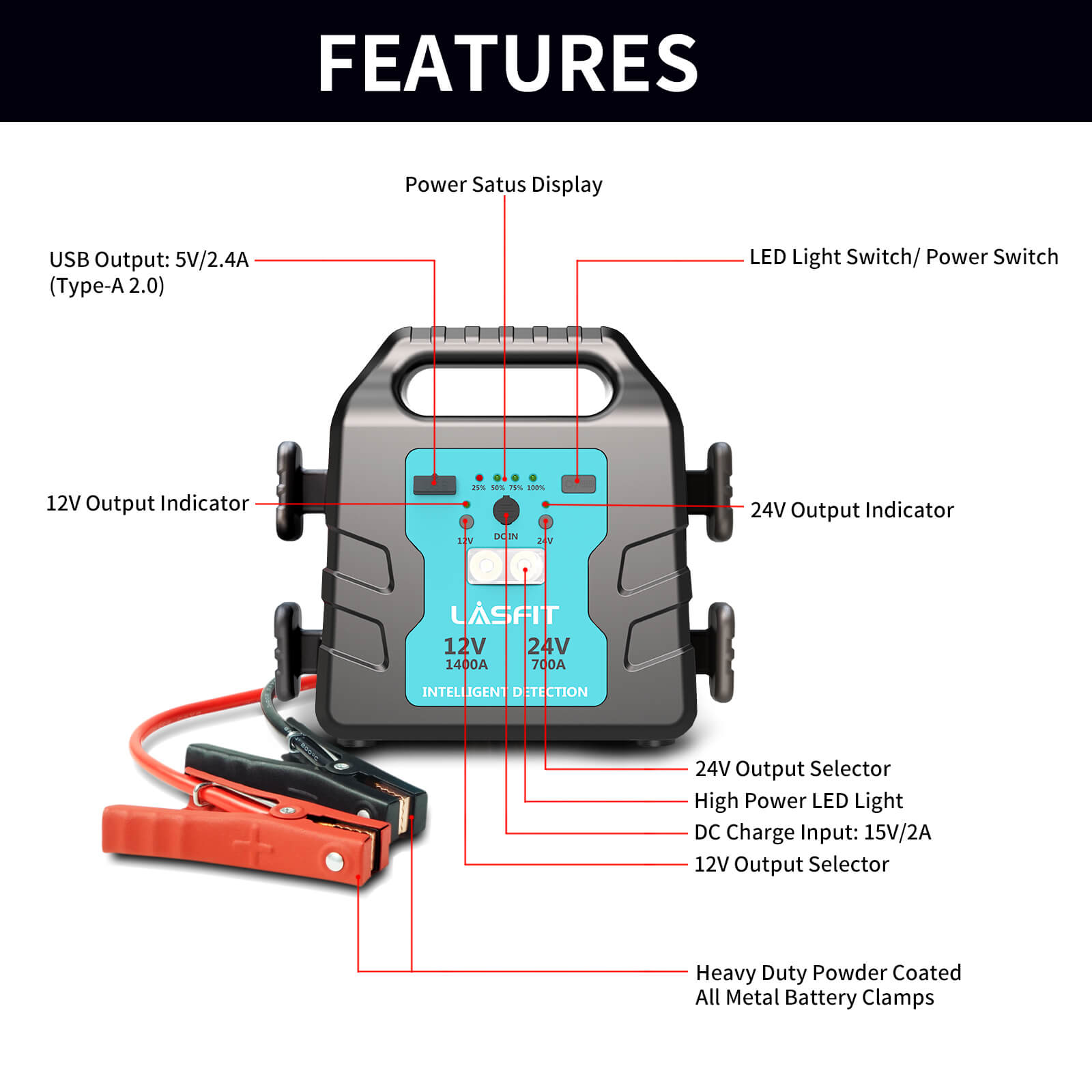 Heavy-Duty Commercial Jump Starter 12V/24V｜Lasfit