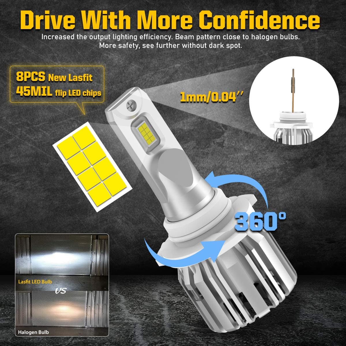 50W 9005 9006 LC Plus Series Combo Pack | 5,000LM 6000K LED Bulbs