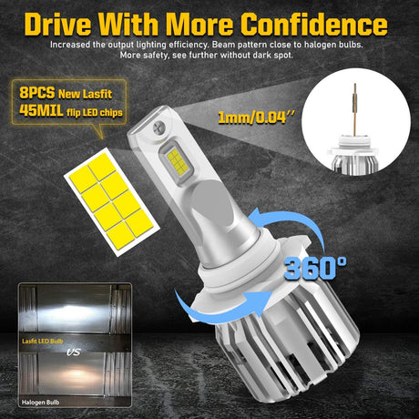 Lasfit LC Plus 9005 led bulbs enhanced brightness