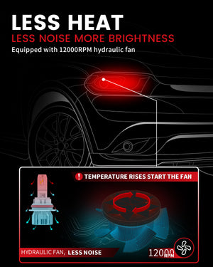 50W 9007 HB5 LC Plus Series | 5,000LM 6000K LED Bulbs