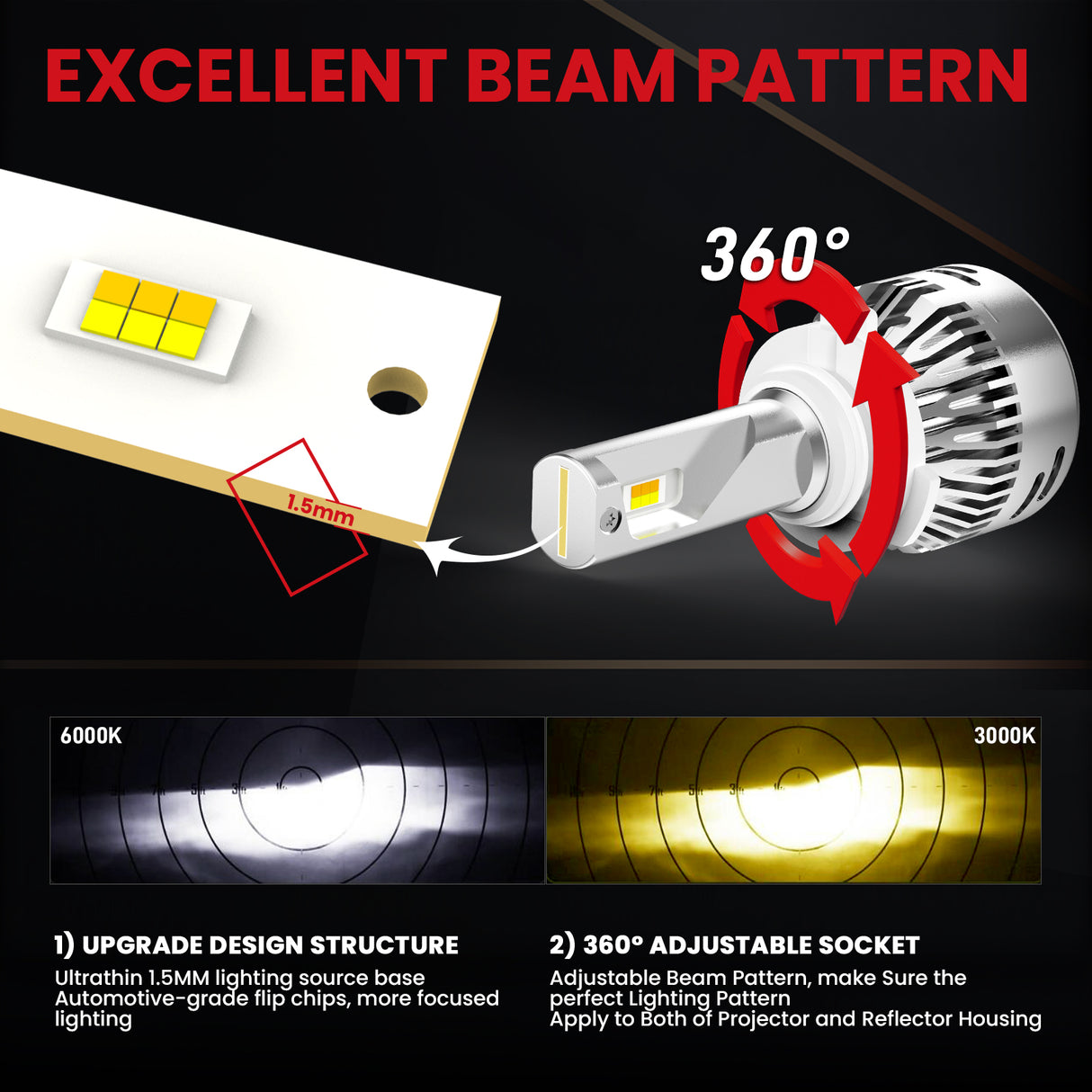 60W 9005 HB3 LD Plus Series | 6,000LM 6000K/3000K LED Bulbs