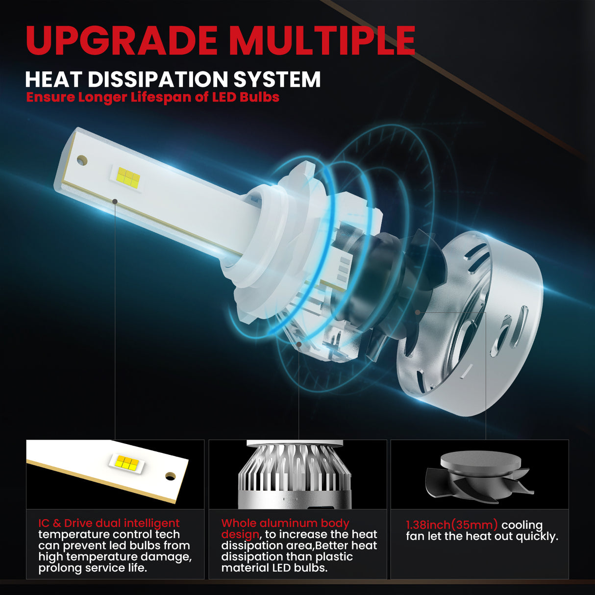60W 9005 HB3 LD Plus Series | 6,000LM 6000K/3000K LED Bulbs