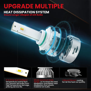 LDplus H10 led bulbs with upgraded heat dissipation system