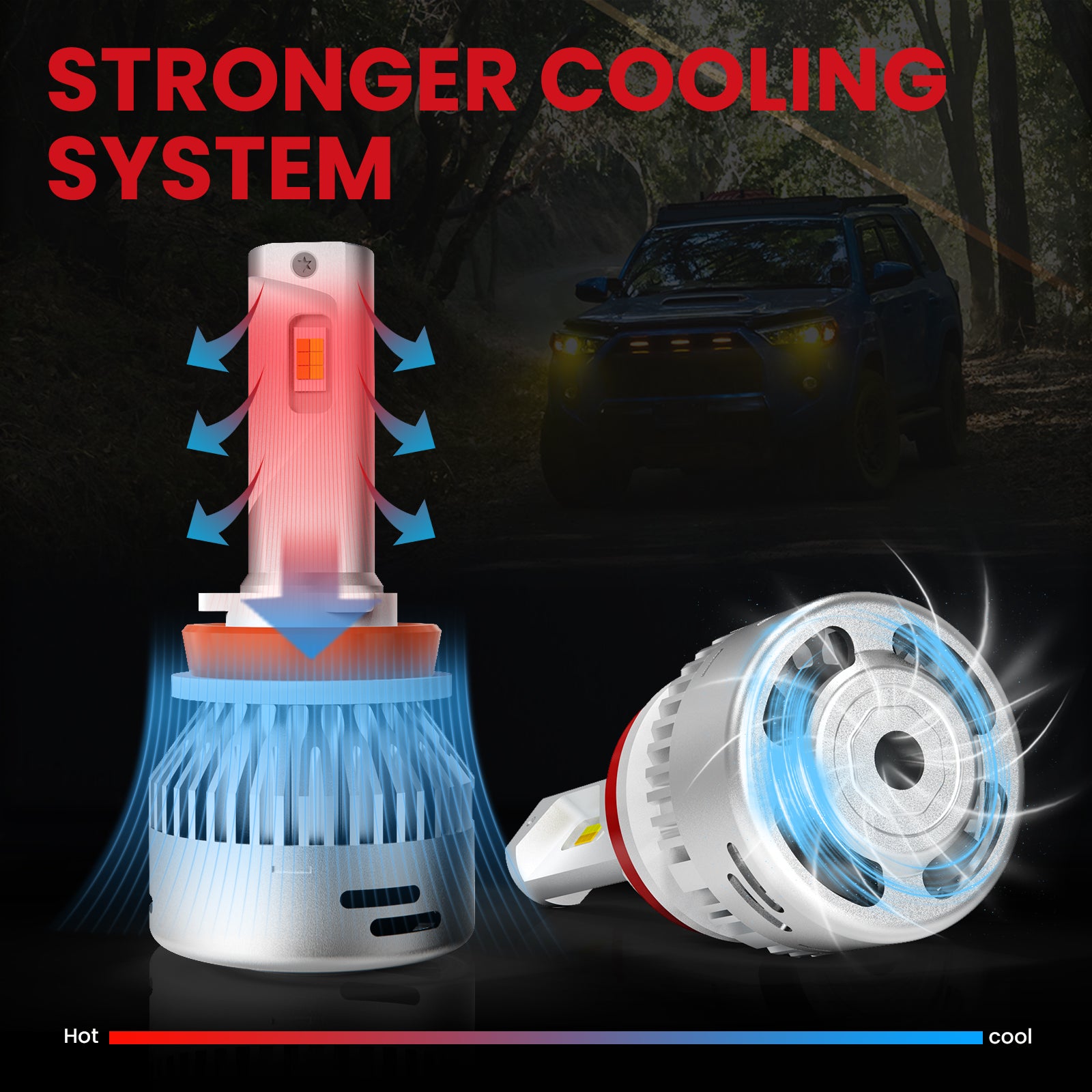 H8 H11 H16 LED Fog Light｜Switchback｜Lasfit Auto Lighting