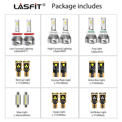 2013-2015 Ram 1500 LED Bulbs 9005 H11 Exterior Interior Lights