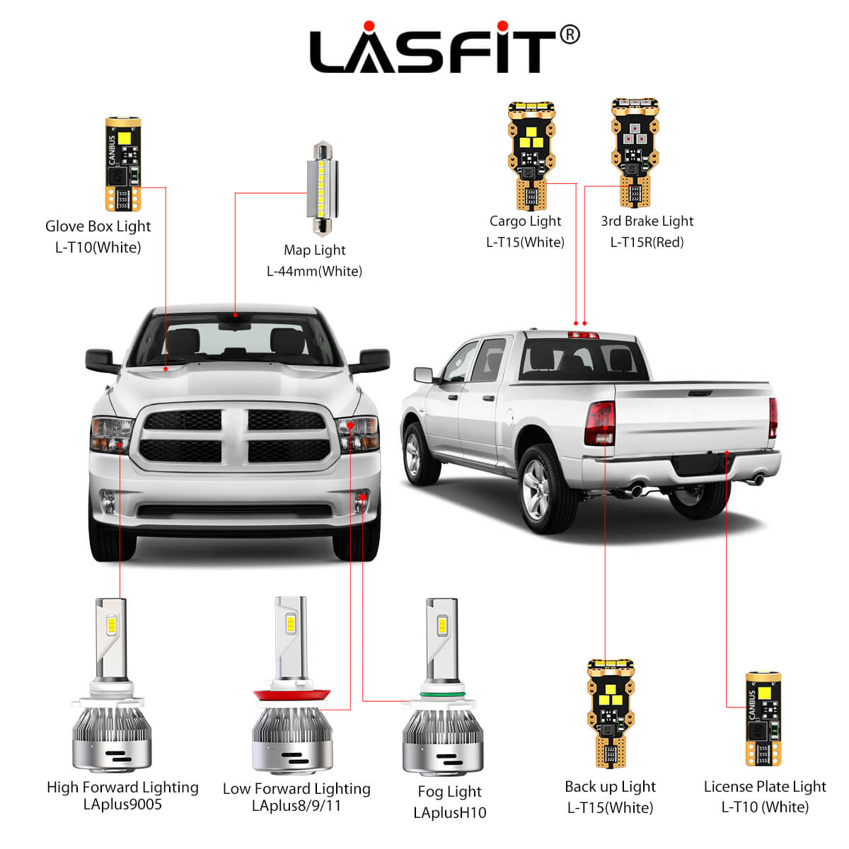2013-2015 Ram 1500 LED Bulbs Upgrade|Lasfit