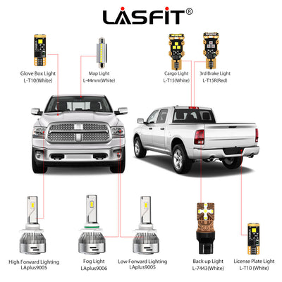 2016-2018 Ram 1500 LED Bulbs 9005 H11 Exterior Interior Lights