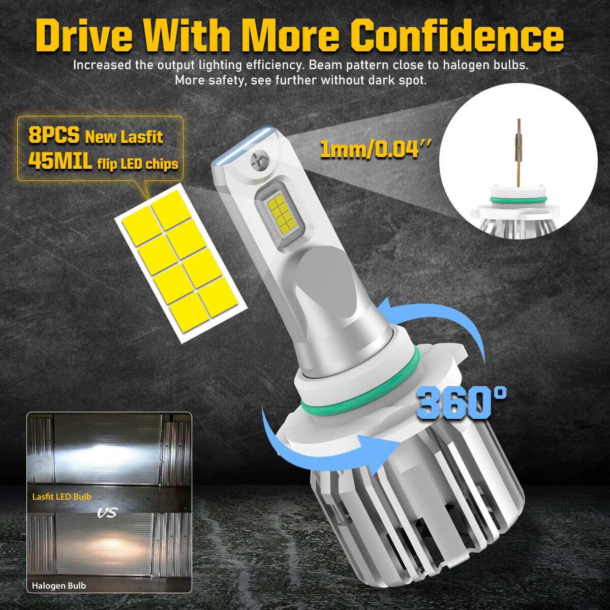LASFIT 9006/HB4 LED Headlight Bulbs – 130W 13000LM 6000K Cool White, CANBUS Ready (2-Pack)