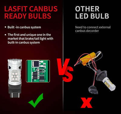 WT21W CANBUS Error Free LED Turn Signal Light Bulb | Brilliant Red, 2 Bulbs