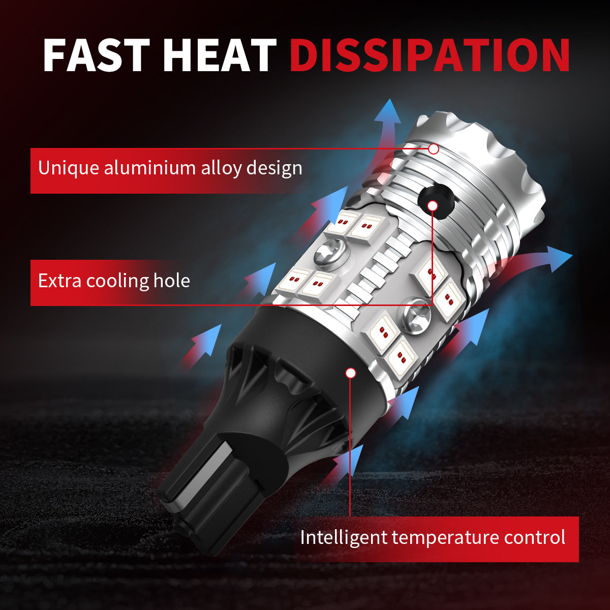 921 912 CANBUS Red LED Third Brake Light Bulb - Upgraded Version, 2 Bulbs