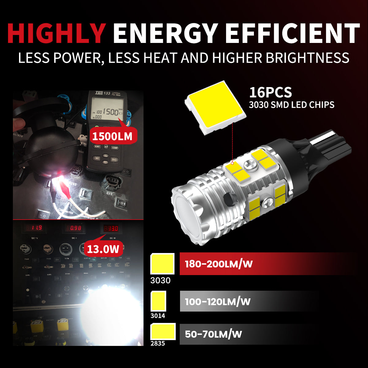 2024-2025 Subaru CrossTrek LED Bulbs | Lasfit