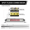 LASFIT Off-Road LED Light Bars 12 22 32 42 52 Inch Spot Flood Combo Single Row - White