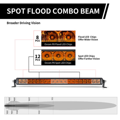 Lasfit 22" Off-Road LED Amber Light Bar With Slim Single Row Combo Flood Spot Design | Bumper Grille Mount