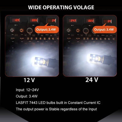 lasfit 992 wide voltage operation