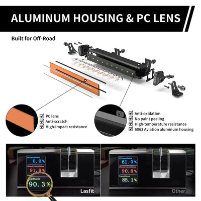 Lasfit 42" Off-Road LED Amber Light Bar With Slim Single Row Combo Flood Spot Design | Roof Rack Windshield Mount