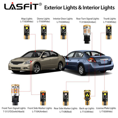 LED Bulb Guide For Nissan Altima 2010-2012 LASFIT
