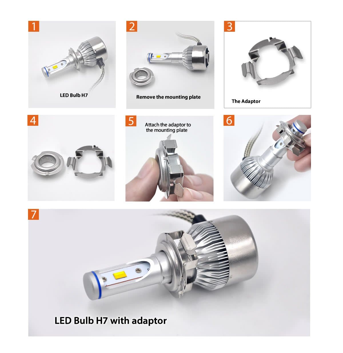 H7 Bulb Holder Special LED conversion Kit for Renault - Type 4
