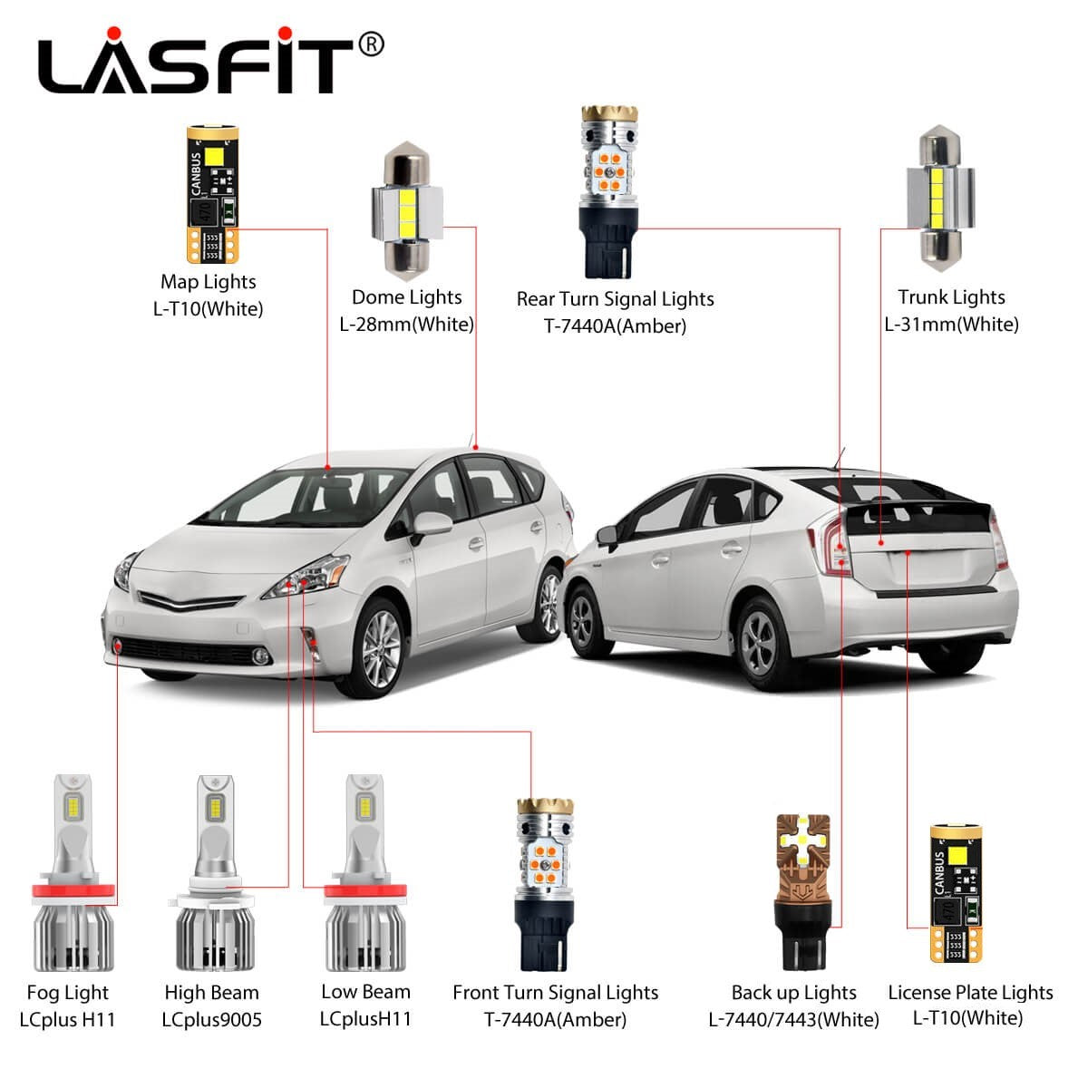 2010-2015 Toyota Prius LED Light Bulbs Upgrade|LASFIT