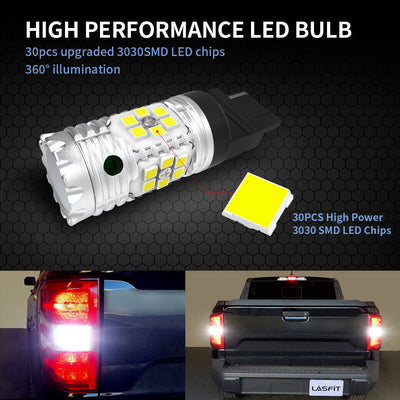 WT21W-LED-Bulb-Light-Performance