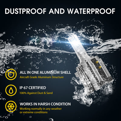 ip67 waterproof for better lasfit g2