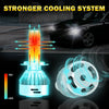 cooling system of h7 led bulbs