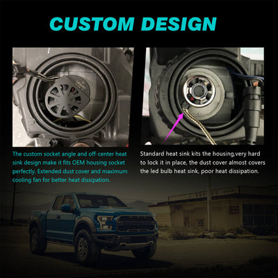 2015-2019 Ford Transit Custom H11 LED Bulbs w/Dust Cover