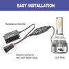 9006 9005 9012 H10 9145 LED Bulb Load Resistor Harness Anti-Flicker Warning Canceler
