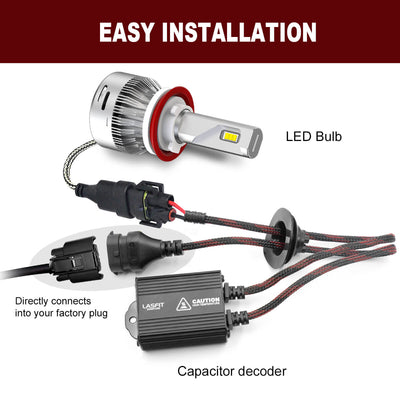 H11 H9 H8 LED Bulb Canbus Adapter Anti-Hyper Flash Error Free