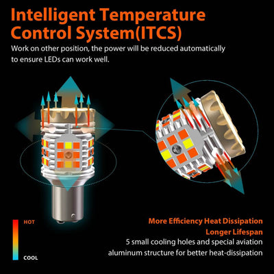 lasfit 1157NA intelligent temperature control system for a longer lifespan