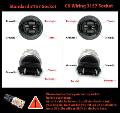 lasfit 3157 standard socket vs CK socket