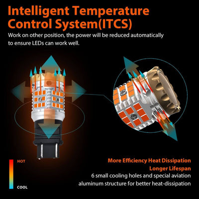 lasfit 4057 intelligent heat sink longer lifespan