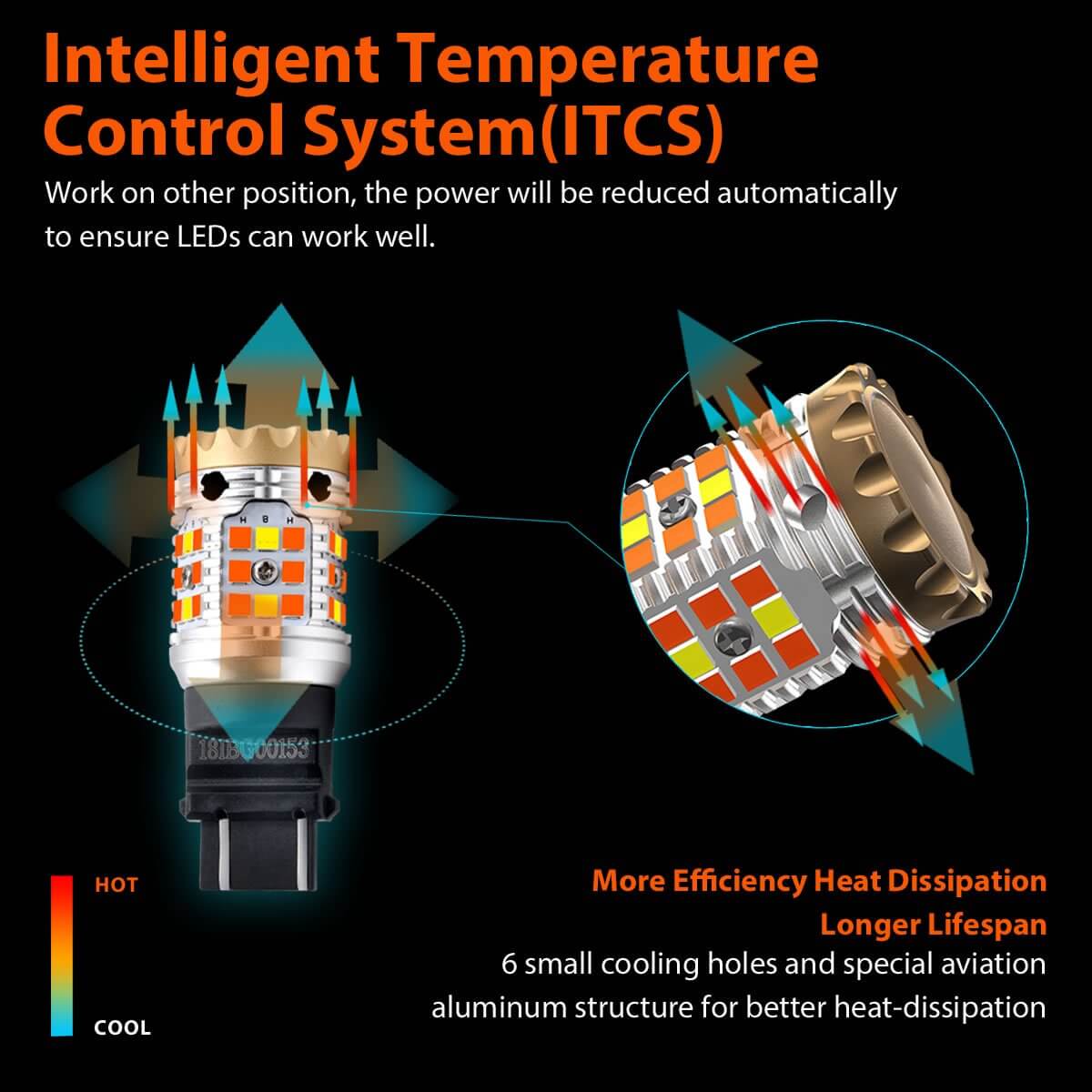 lasfit 4157 intelligent temperature control system design