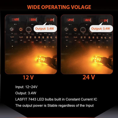 lasfit 7440A wide voltage operating