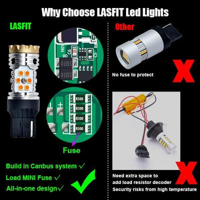 lasfit 7440 load in resistor decoders