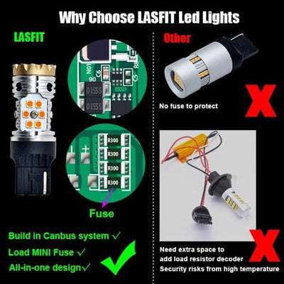 LED Rear Turn Signal Light For 2019-2021 Ram 1500