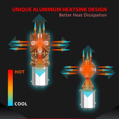 lasfit 7528 aluminum heat sink